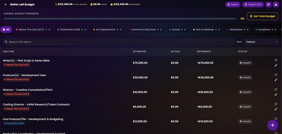 PREP Budget Planner with production cost breakdown