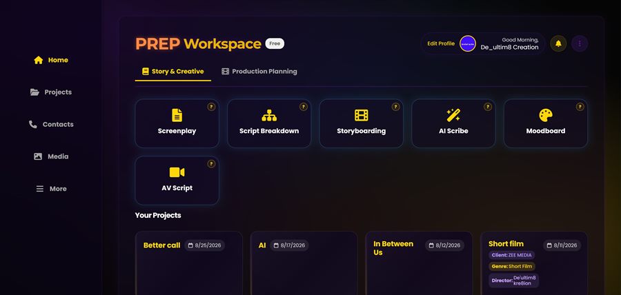 PREP Workspace Dashboard showing project overview